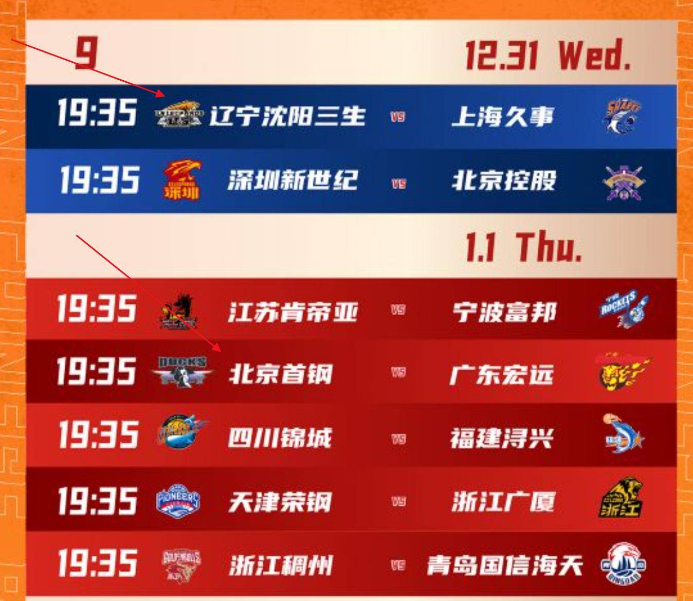 开云官网CBA常规赛赛程吃紧，北京首钢今晚豪取连胜，引发热议，赛程密集仍需轮换的简单介绍